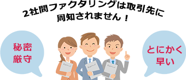 2社間ファクタリングは取引先に周知されません！ 秘密厳守 とにかく早い